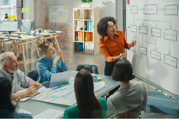 Invest in Training and Change Management